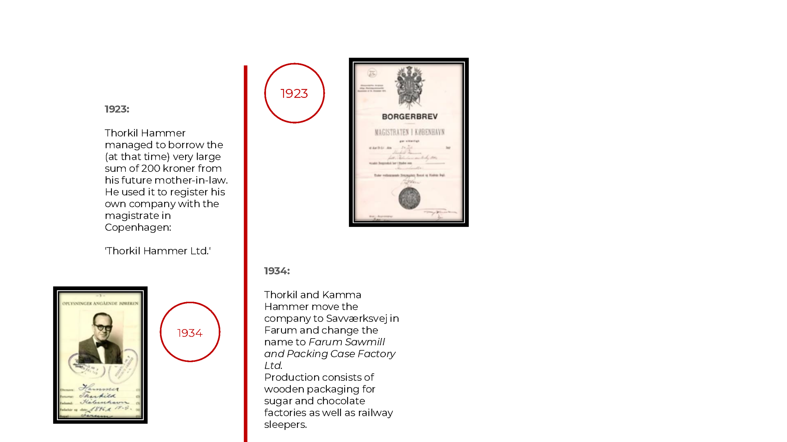 Farusa emballage historie